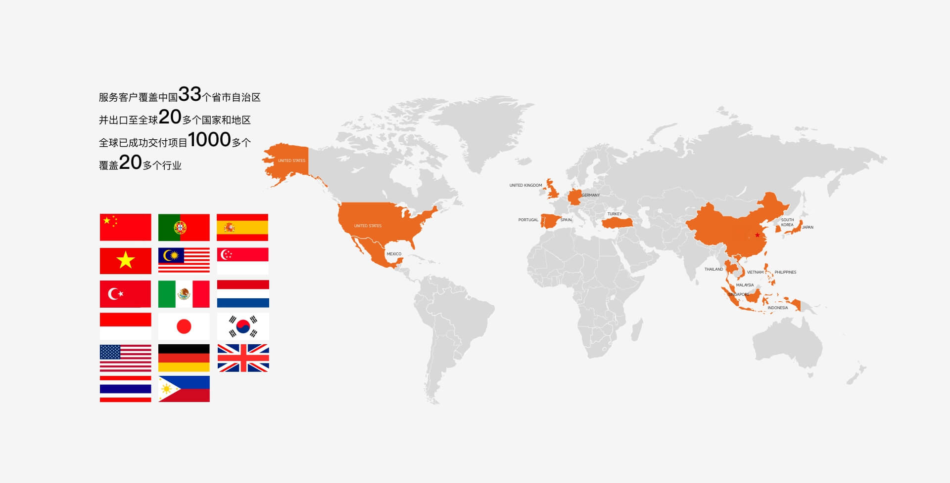 聯(lián)系我們插圖1